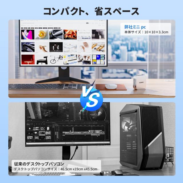 ミニpc インテル n150 ミニパソコン 16GB 512GB 超小型ミニpc